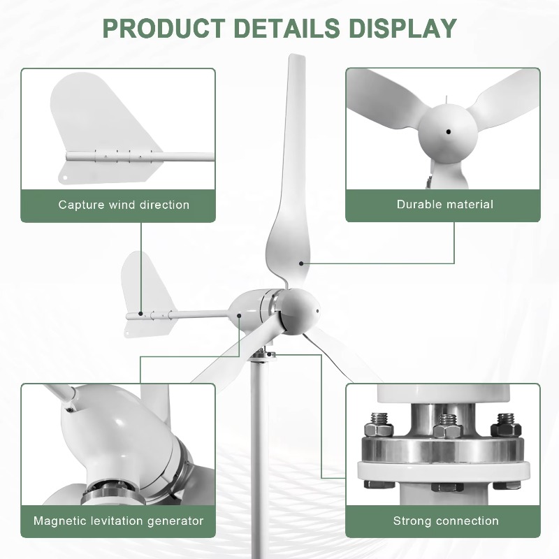 Renewable Energy Solutions - Solução de energia única Smaraad Produtos