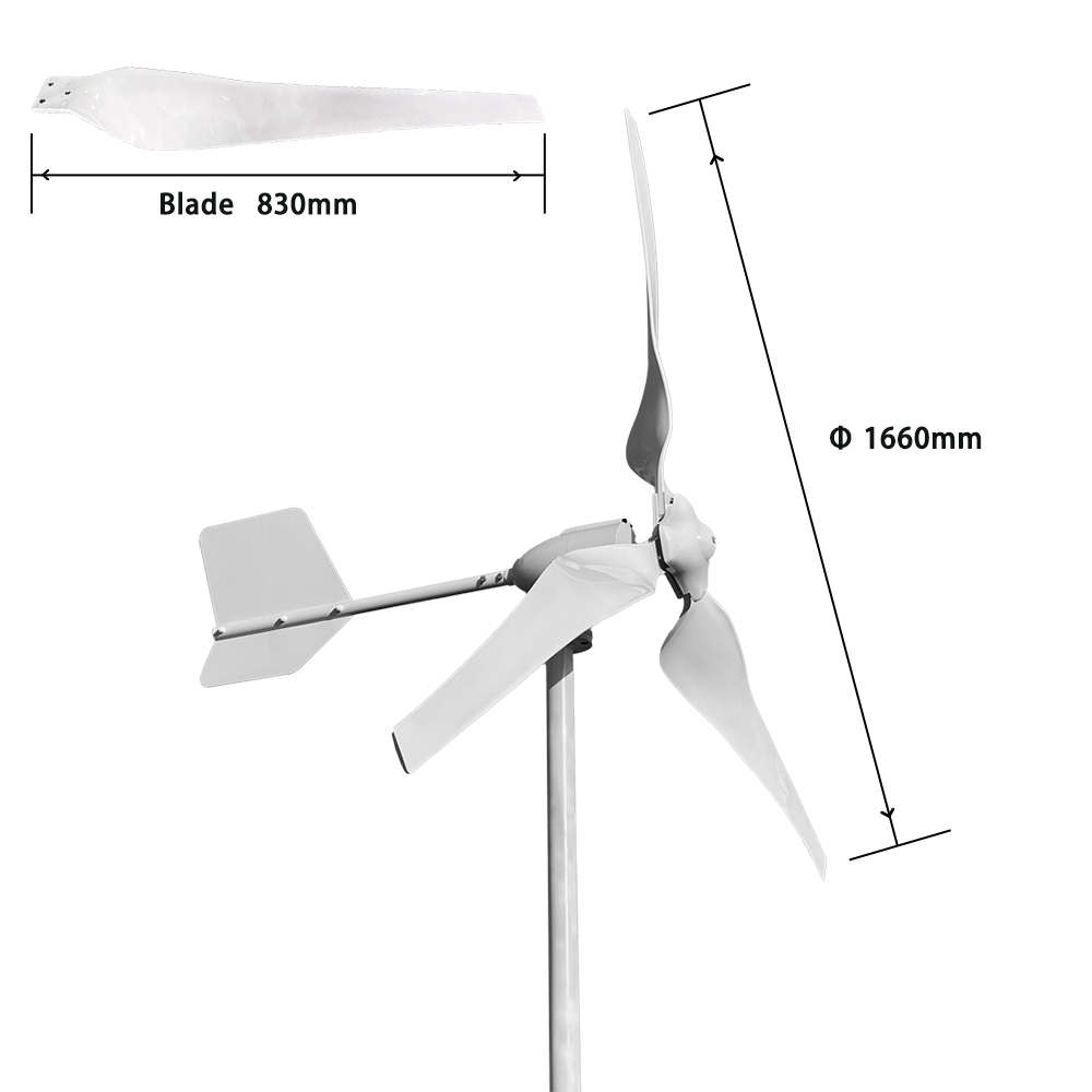 Sistema de Geração de Energia  - Renewable Energy Solutions avaliação e preço