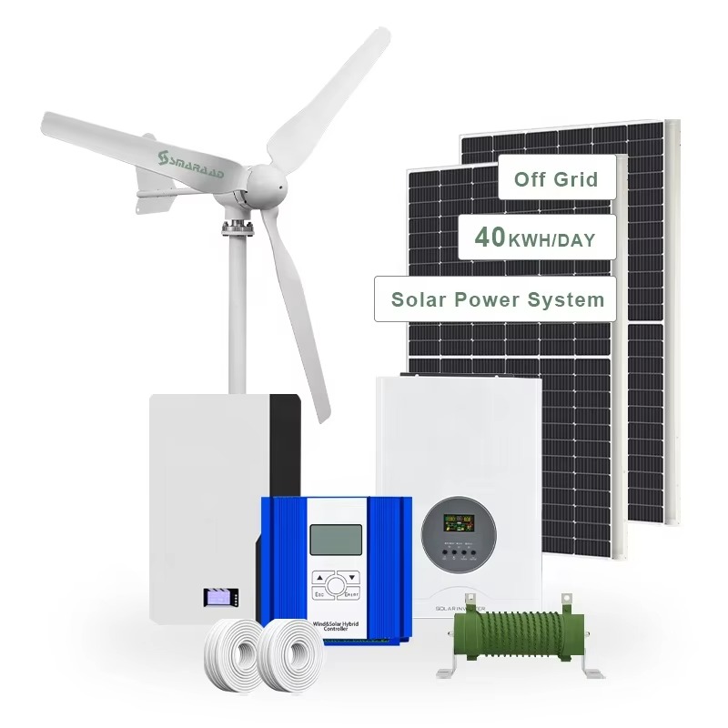 Solução de energia única Smara - Renewable Energy Solutions avaliação e preço
